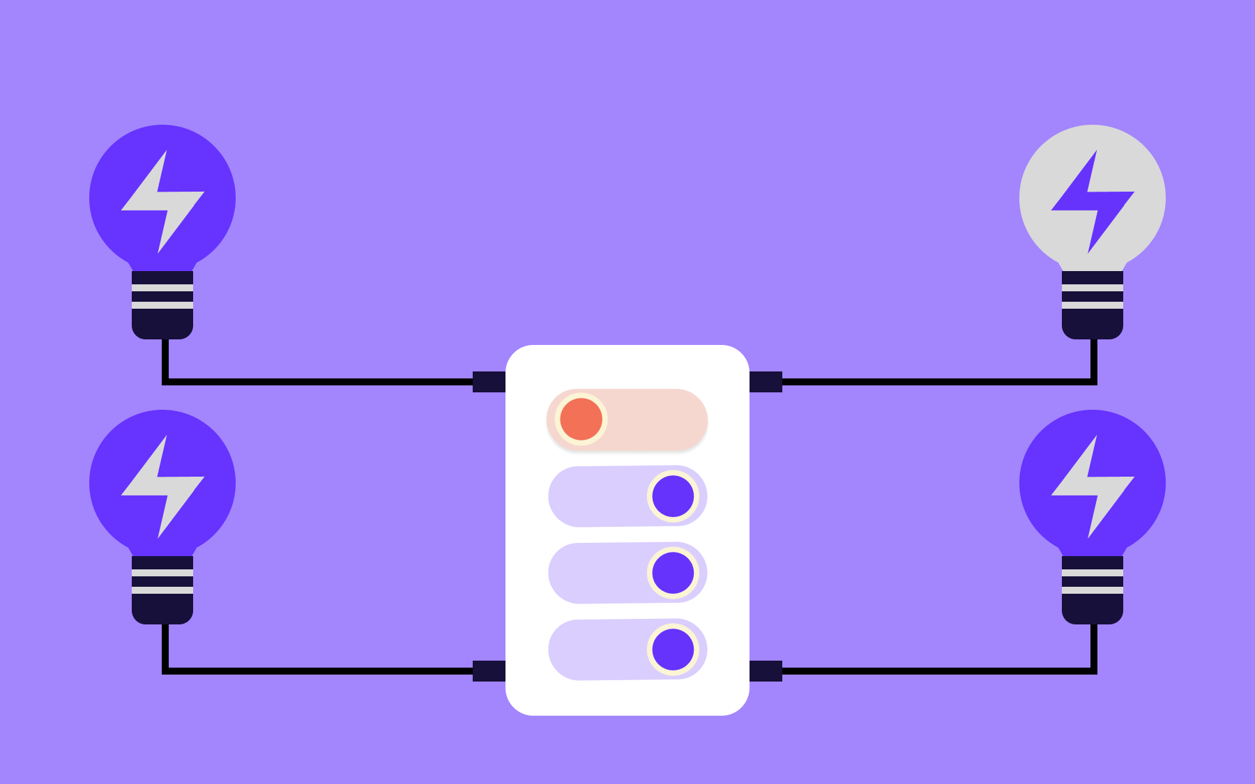 A visualization of a feature toggle electric box with four lightbulbs, one of which is toggled off
