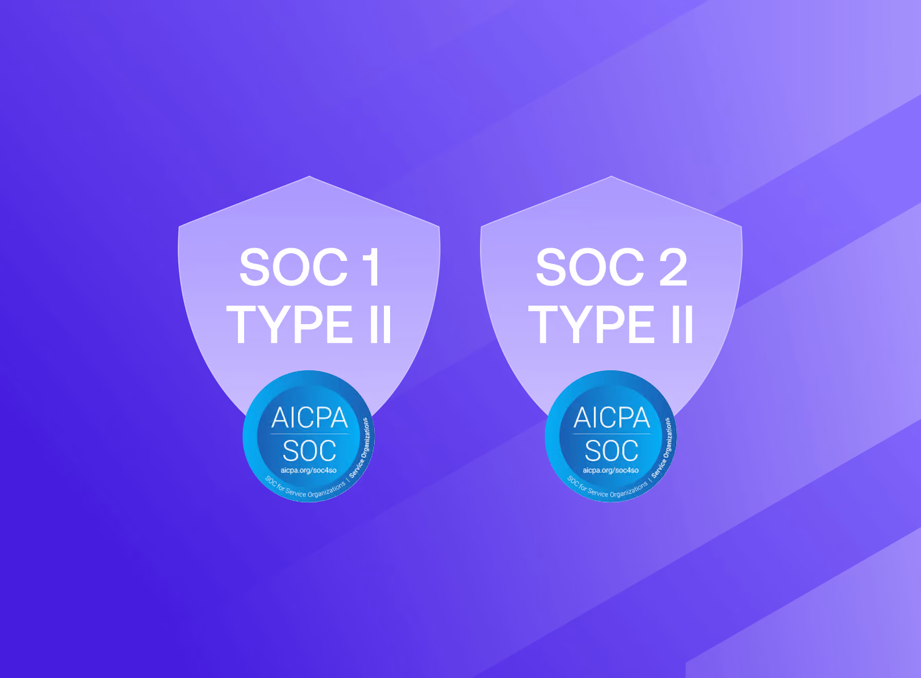 SOC data security blog thumbnail