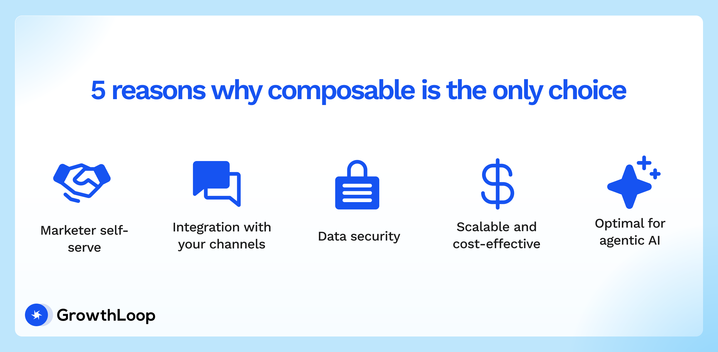Infographic showing the 5 reasons why composable is the only choice
