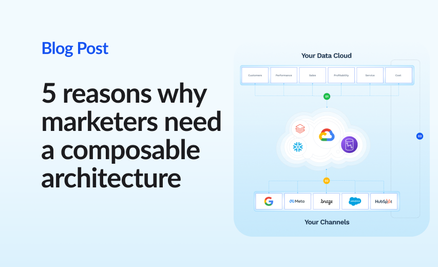5 reasons why marketers need a composable architecture for long-term success