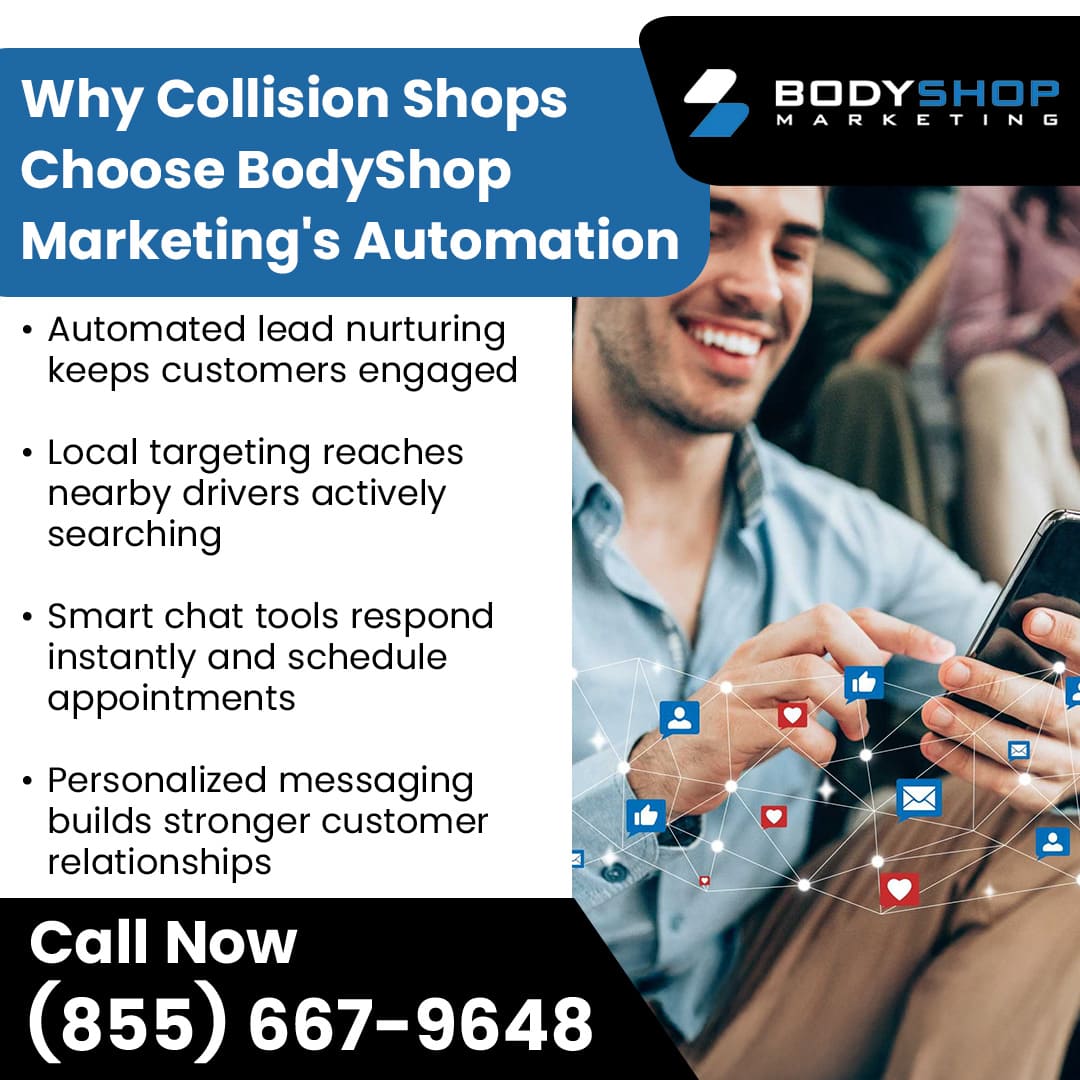 BodyShop Marketing's Automation