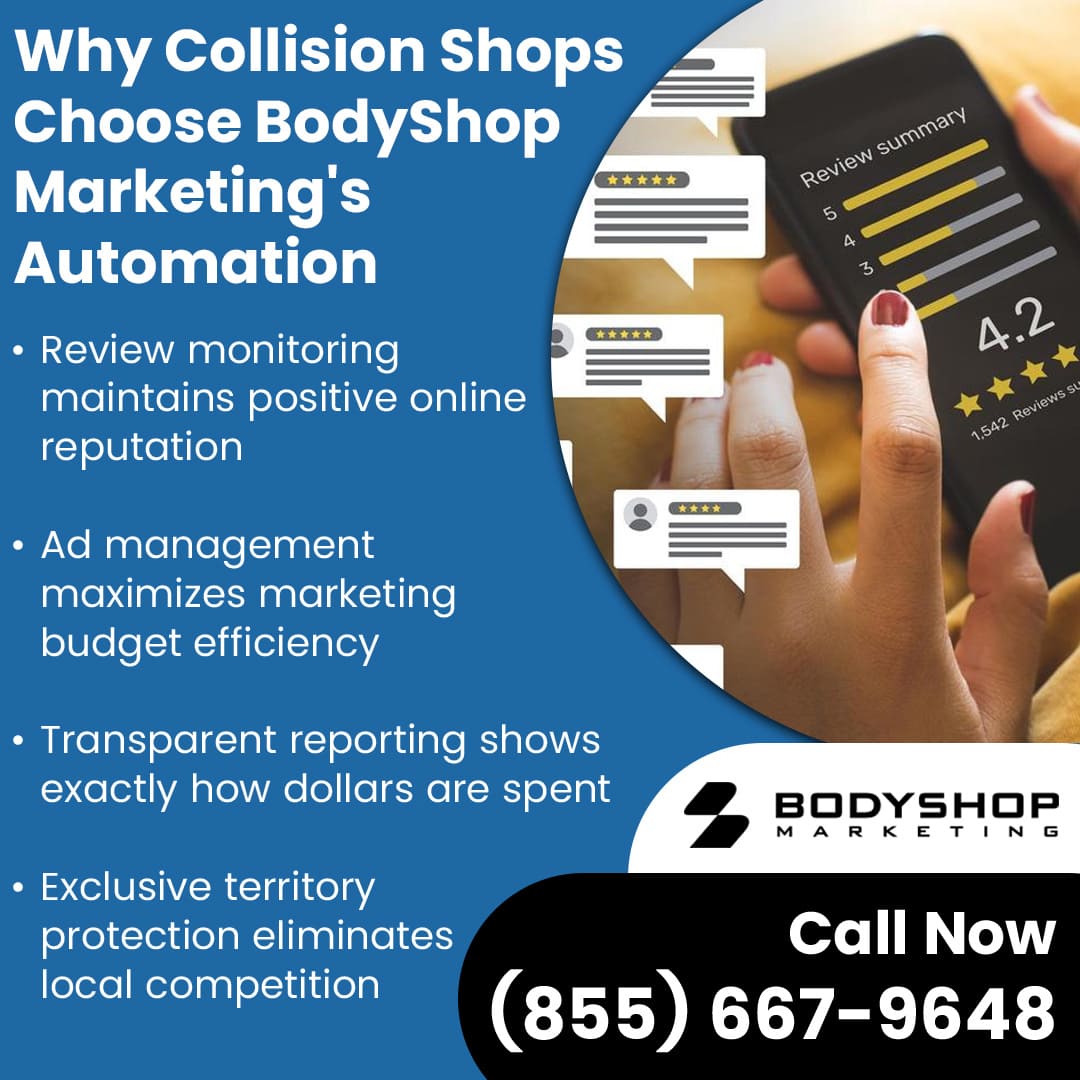 BodyShop Marketing's Automation