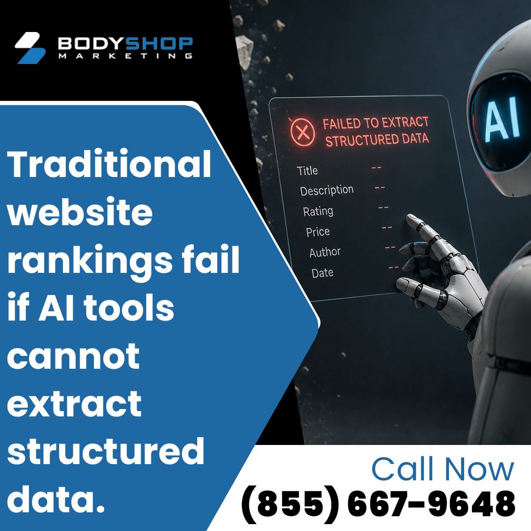BodyShop Marketing ad showing a robot hand and text warning that AI tools need structured data to rank websites.