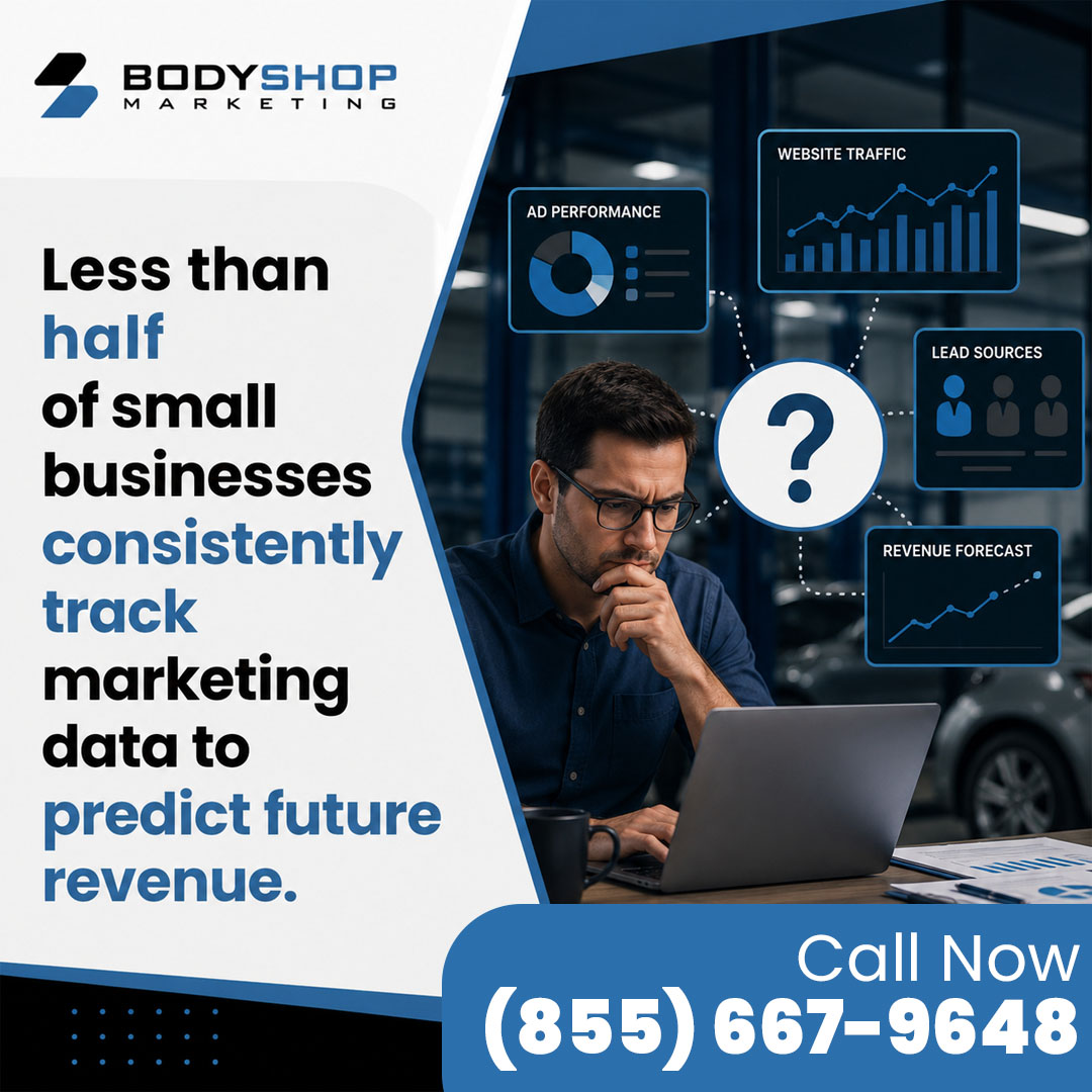 Concerned business owner working on a laptop surrounded by analytical dashboard callouts for ad performance, website traffic, lead sources, and revenue forecast.