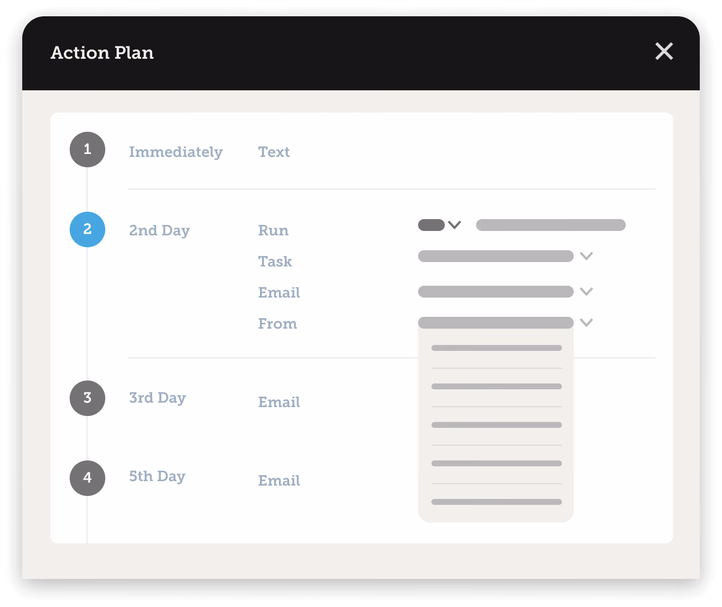 Go beyond your average email drip