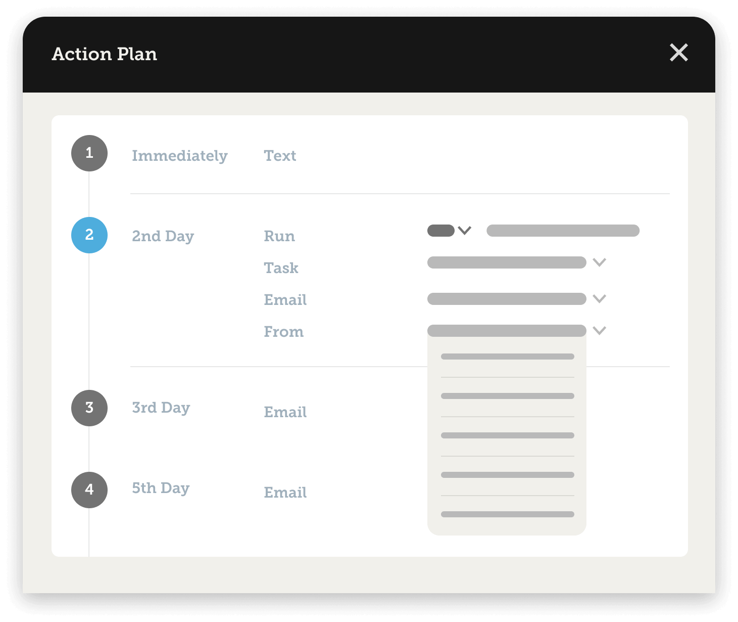 Go beyond your average email drip