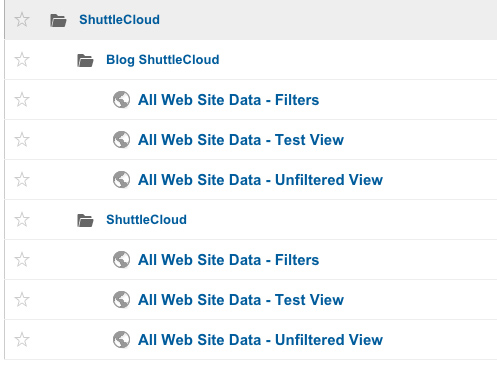 Views Google Analytics