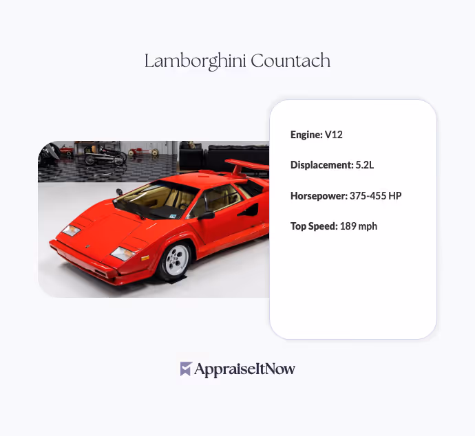 Facts of a Lamborghini Countach