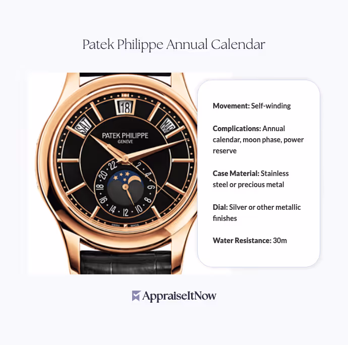 Facts of a Patek Philippe Annual Calendar