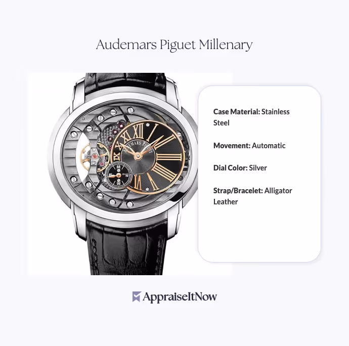 Facts of an Audemars Piguet Millenary