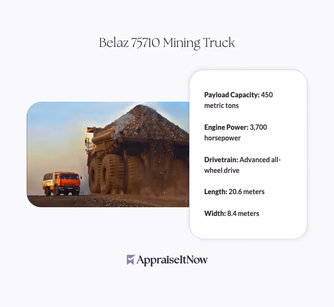 Facts of a Belaz 75710 Mining Truck