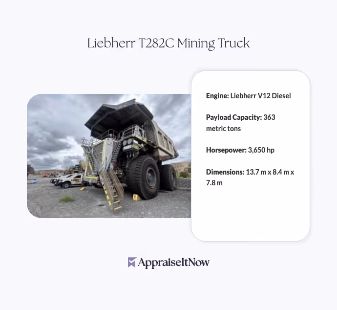Facts of a Liebherr T282C Mining Truck
