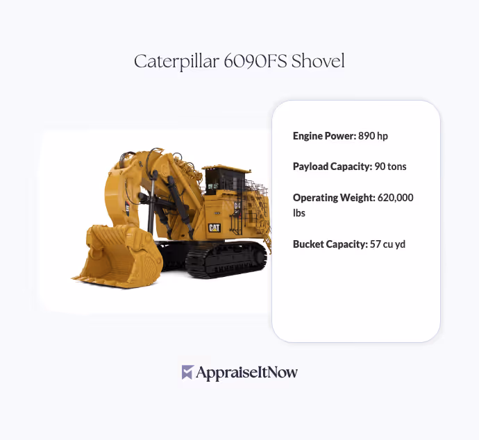 Facts of a Caterpillar 6090FS Shovel