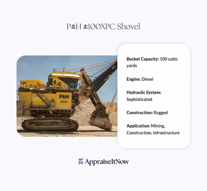 Facts of a P&H 4100XPC Shovel