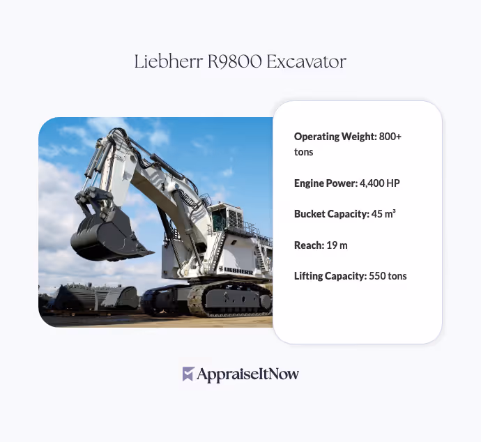 Facts of a Liebherr R9800 Excavator