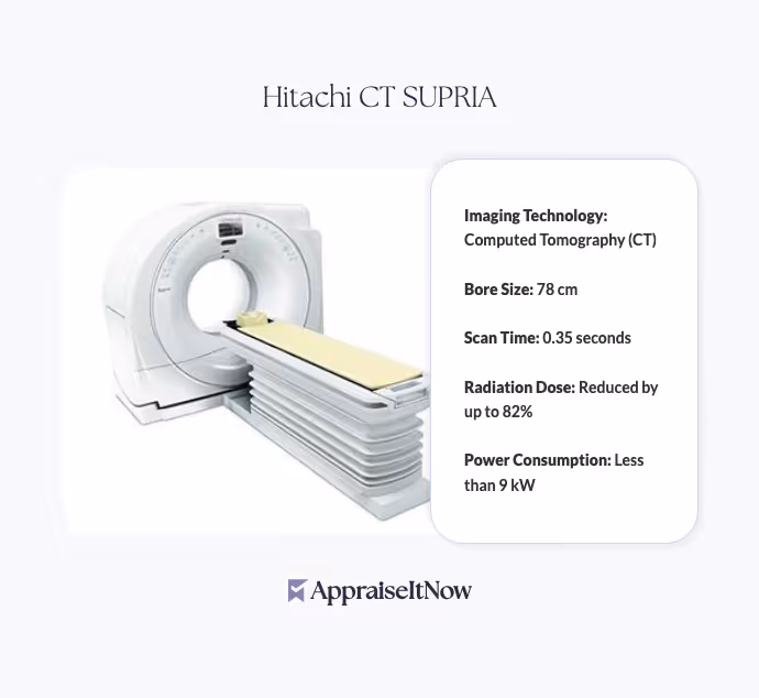 Hitachi CT SUPRIA