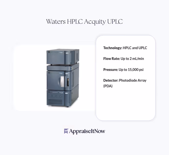 Waters HPLC Acquity UPLC
