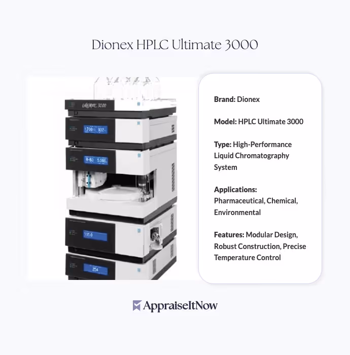 Dionex HPLC Ultimate 3000