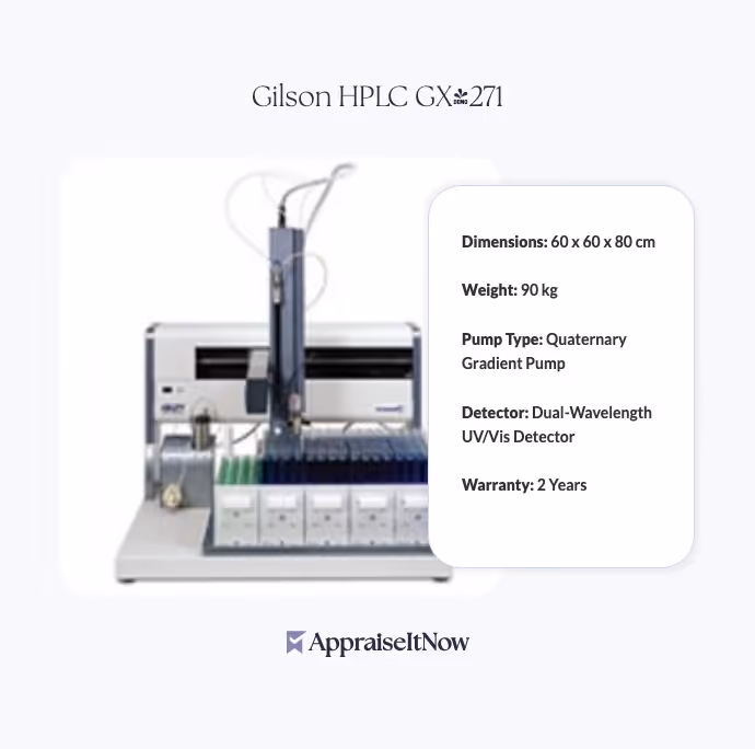 Gilson HPLC GX-271