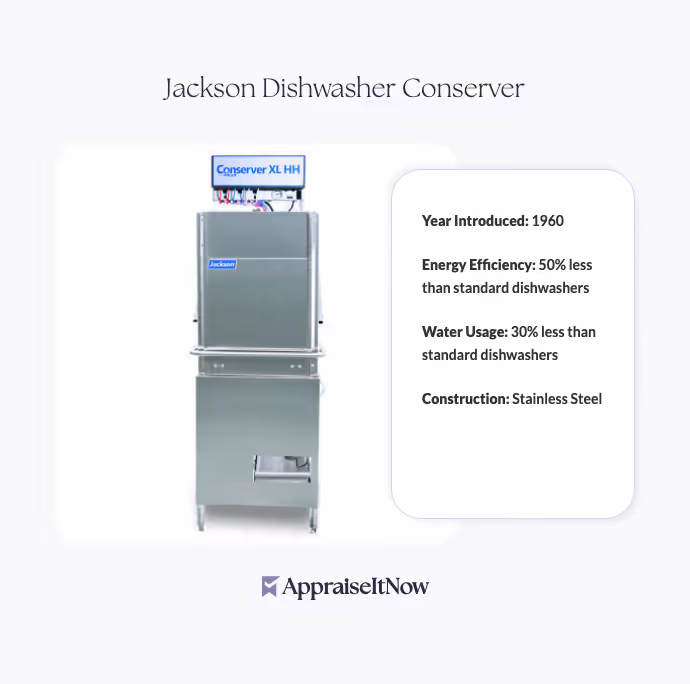 Jackson Dishwasher Conserver