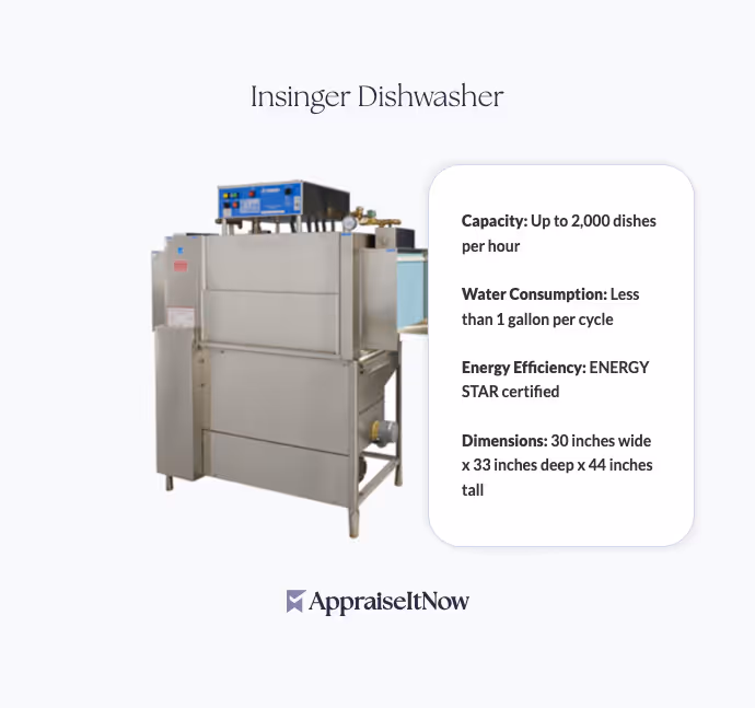 Insinger Dishwasher