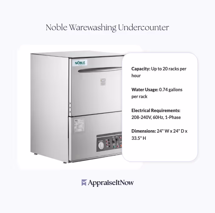 Noble Warewashing Undercounter