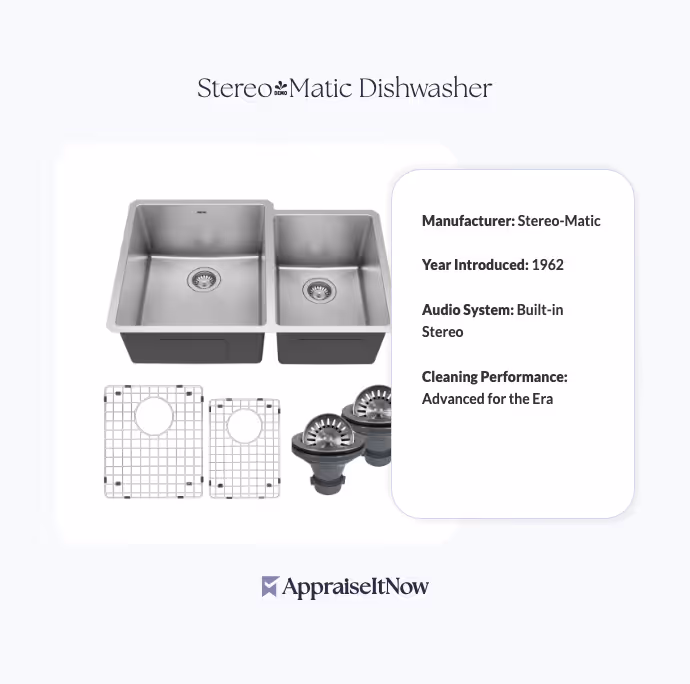 Stereo-Matic Dishwasher
