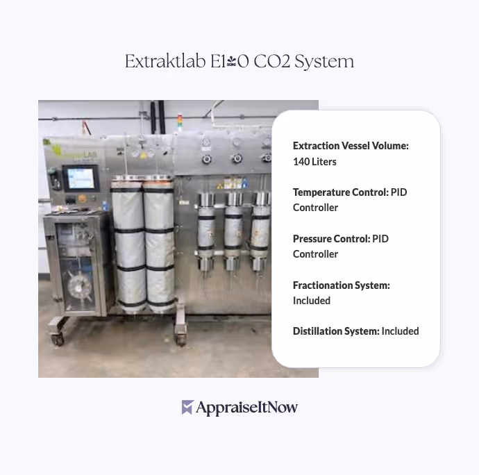Extraktlab E140 CO2 System