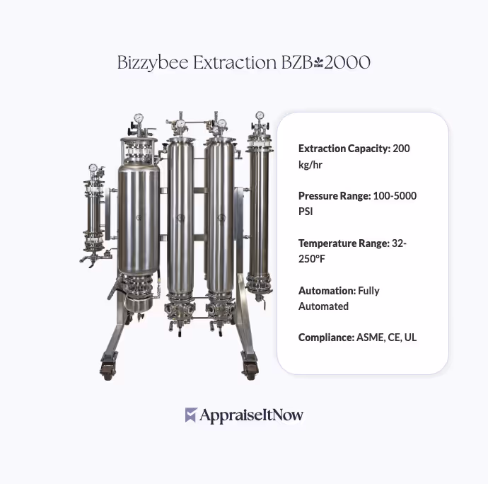 Bizzybee Extraction BZB-2000