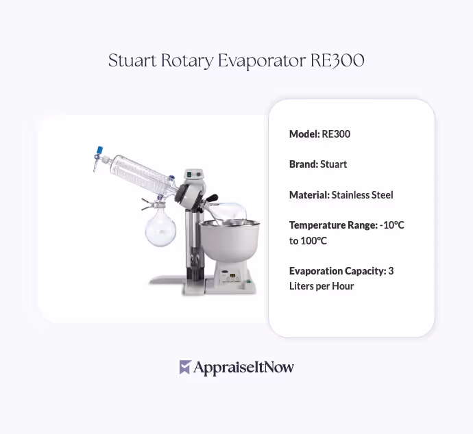 Stuart Rotary Evaporator RE300