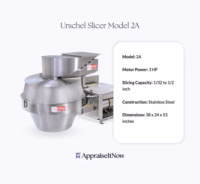 Urschel Slicer Model 2A