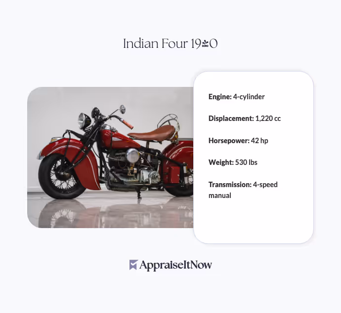 Indian Four 1940