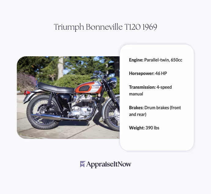 Triumph Bonneville T120 1969