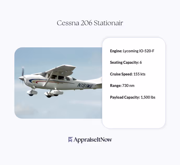 Cessna 206 Stationair