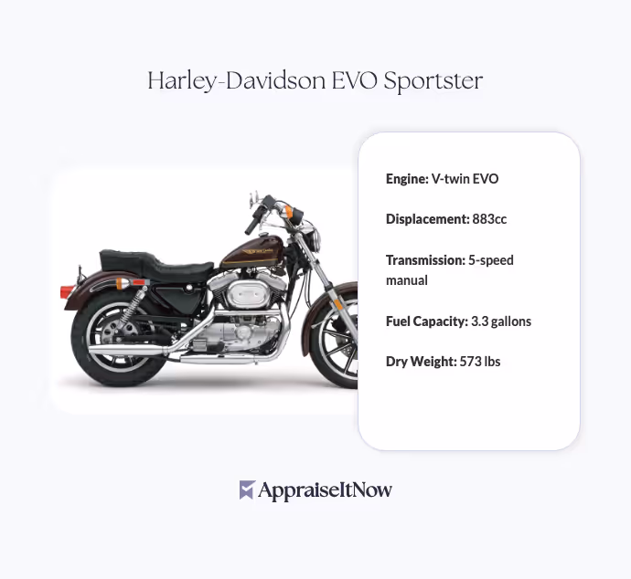 Harley-Davidson EVO Sportster