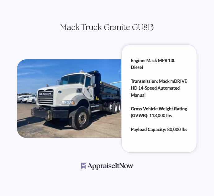 Mack Truck Granite GU813
