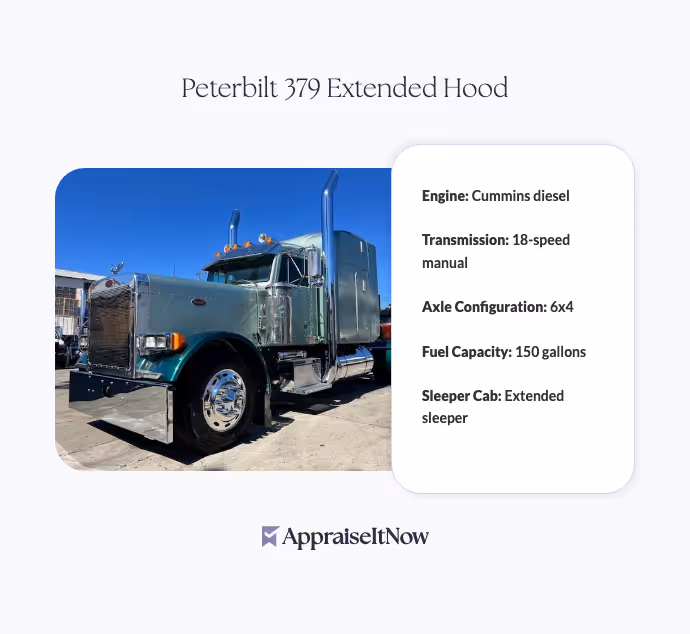 Peterbilt 379 Extended Hood