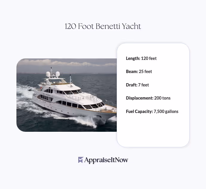 120 Foot Benetti Yacht