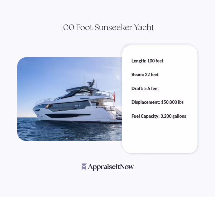 100 Foot Sunseeker Yacht
