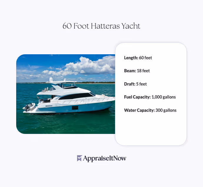 60 Foot Hatteras Yacht