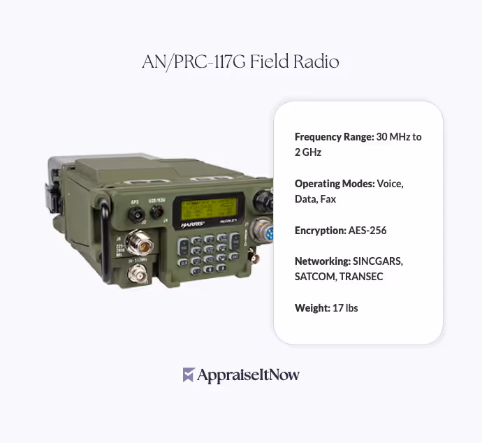 AN/PRC-117G Field Radio