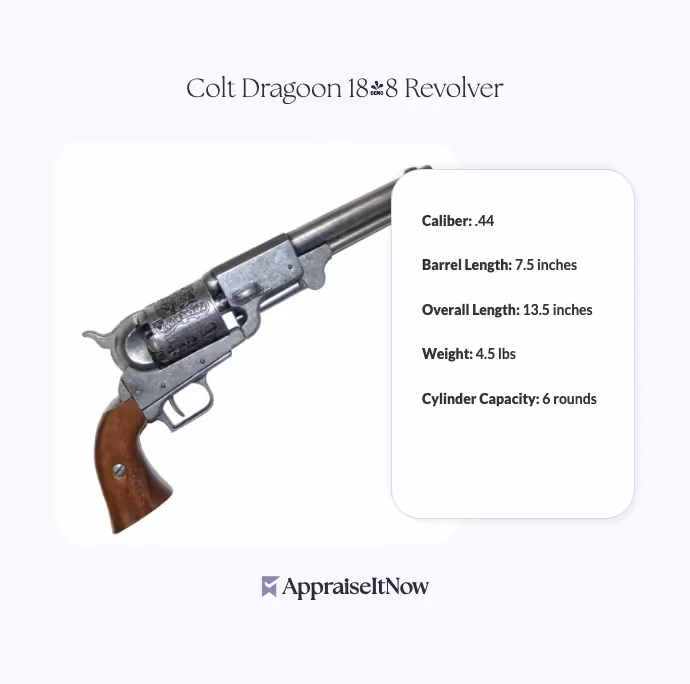 Colt Dragoon 1848 Revolver