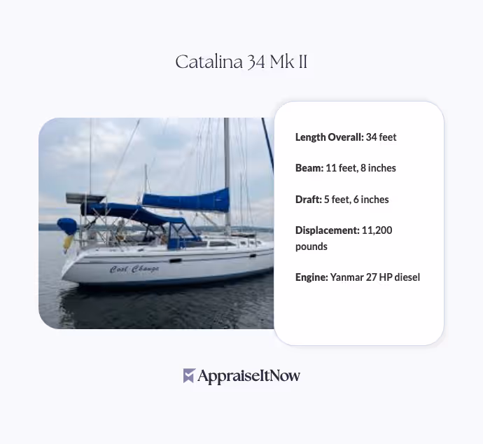Catalina 34 Mk II