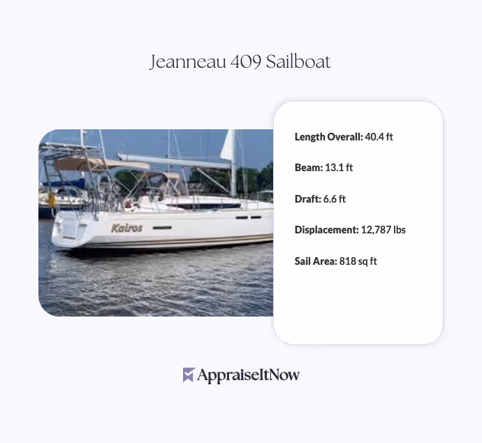 Jeanneau 409 Sailboat