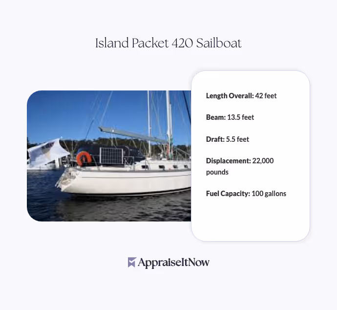 Island Packet 420 Sailboat