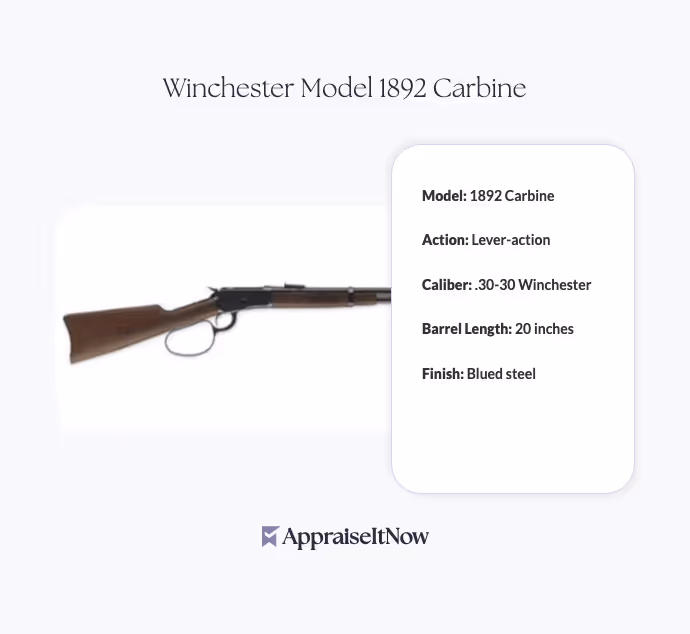 Winchester Model 1892 Carbine