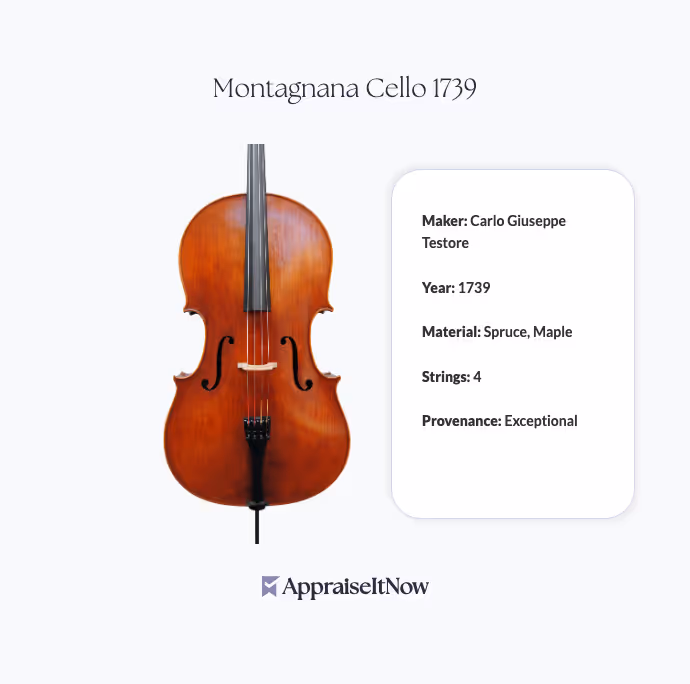 Facts of a Montagnana Cello 1739