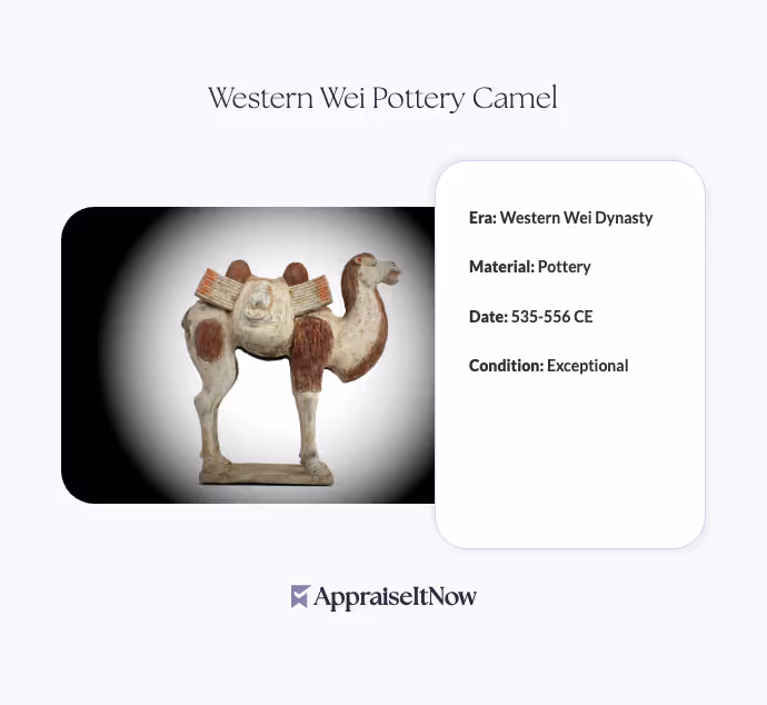 Western Wei Pottery Camel