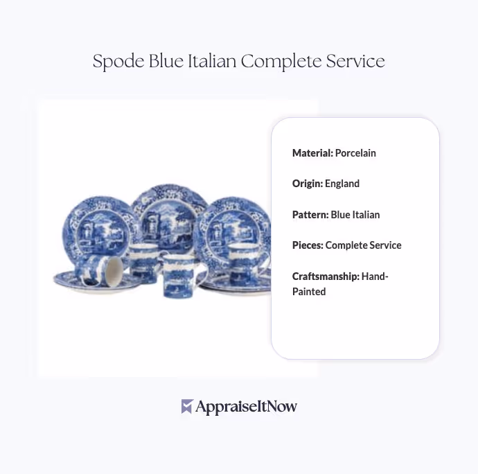 Spode Blue Italian Complete Service