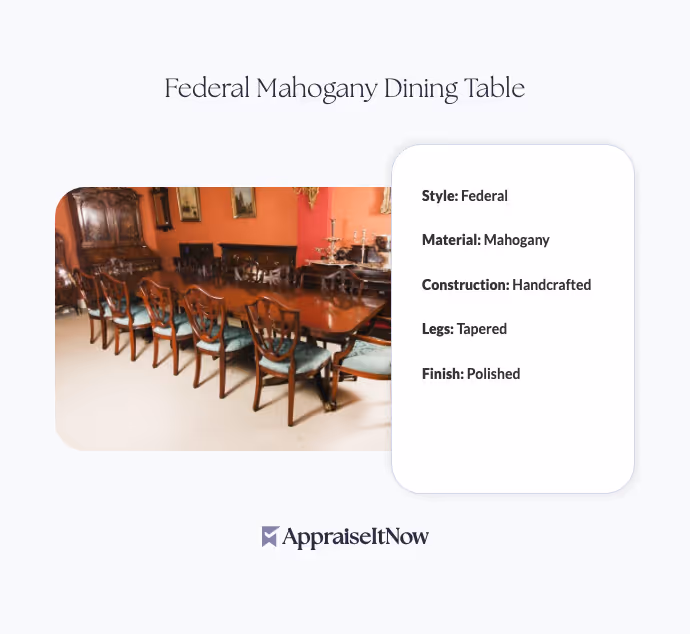 Facts of a Federal Mahogany Dining Table